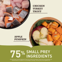 אקאנה אוכל לחתולים ריג'ינל עוף והודו 1.8 ק