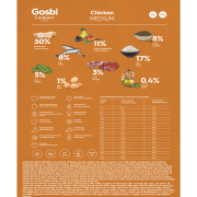 גוסבי עוף לכלב בינוני וגדול עוף 12 ק