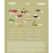 גוסבי אקסלוסיב גזע קטן כבש 7 ק”ג